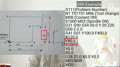 absolute mode in cnc machining|cnc g90 absolute programming.